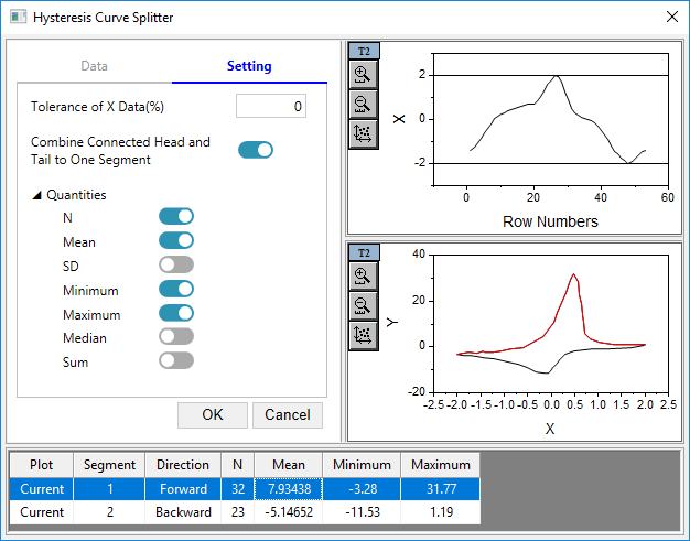 Hysteresis